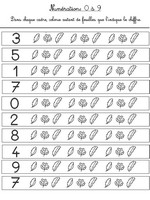 Num&eacute;ration 0 &agrave; 9 - Feuilles