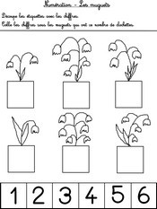 Jeu Numération: compte les clochettes du muguet