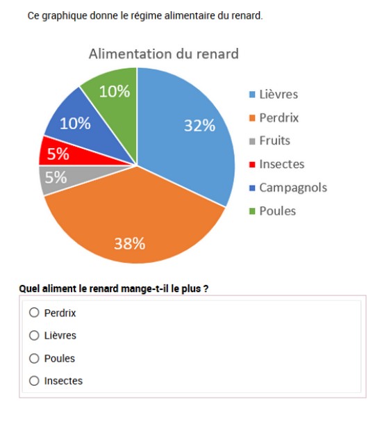 maths 6eme