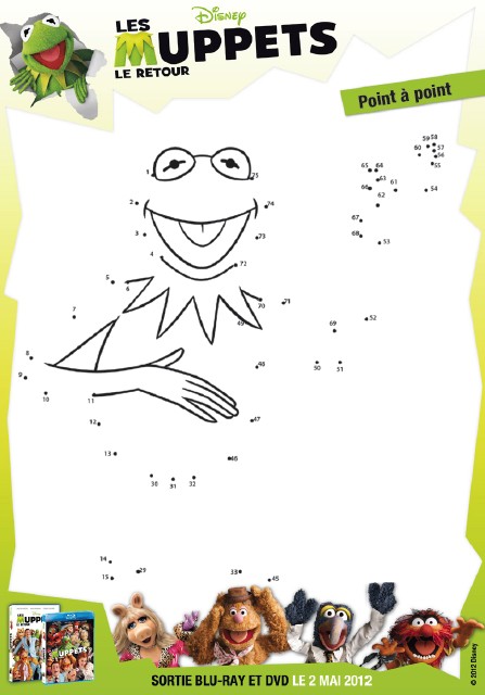 Point à point Kermit la grenouille - Les Muppets