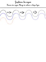 Jeu Graphisme: les vagues