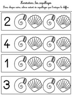 Jeu Numération 1 à 4 : coquillages