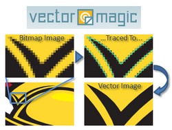 vector magic